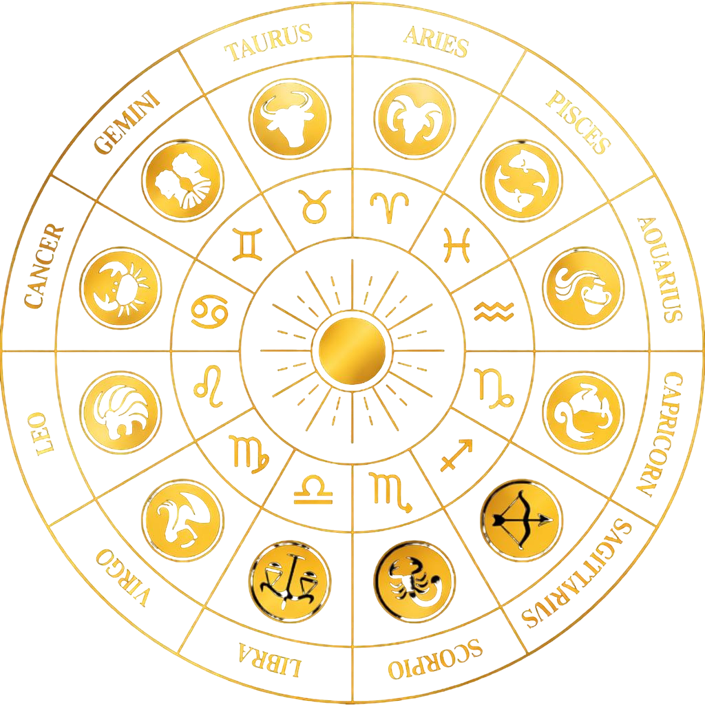 Zodiac chakra wheel for spiritual guidance